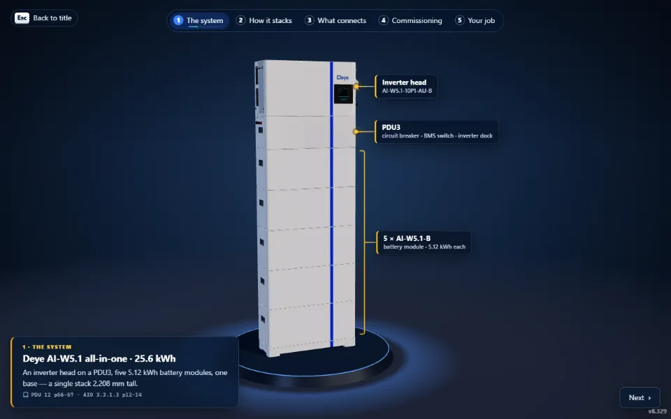 The Deye AI-W5.1 all-in-one stack in the Deye Install Simulator